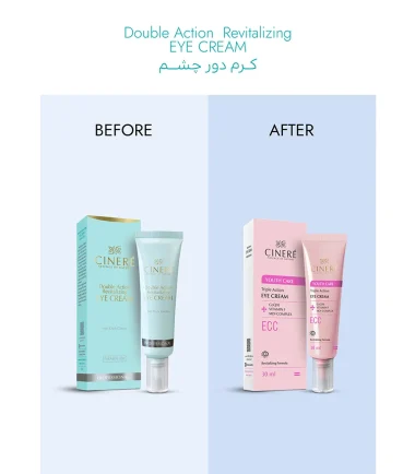 Double Action Revitalizing Eye Cream_before_after